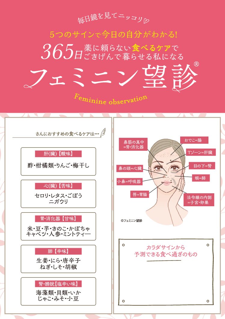お顔診断シート