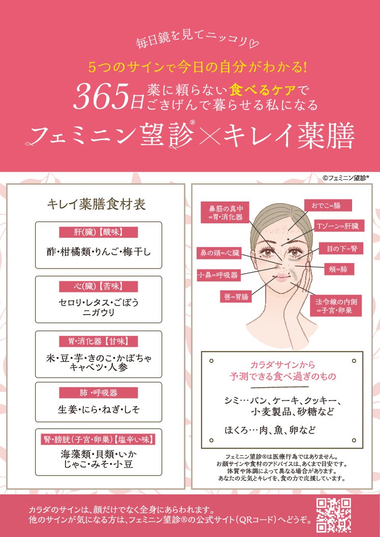 診断会用シート202506